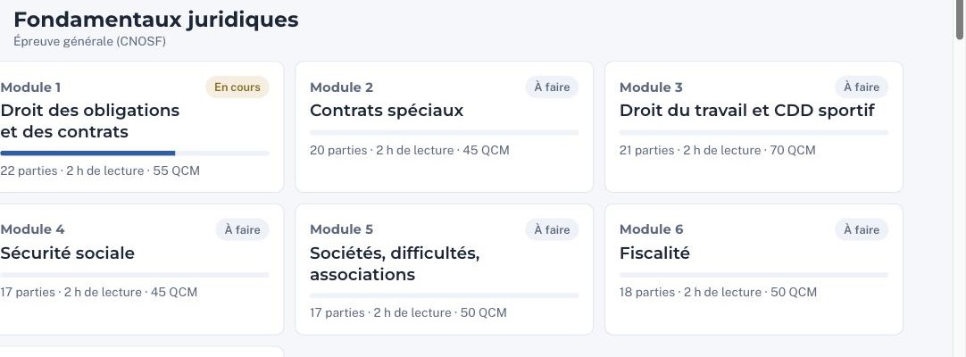 Le parcours : chaque module annonce son nombre de parties, son temps de lecture et son nombre de QCM.